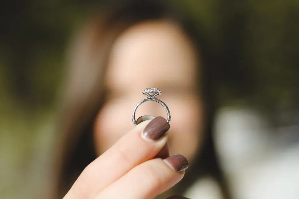 Ring Hand